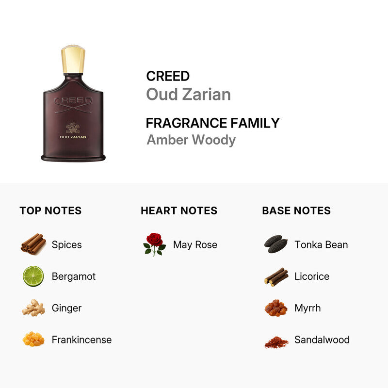 Creed Oud Zarian perfume bottle with fragrance notes on a white background