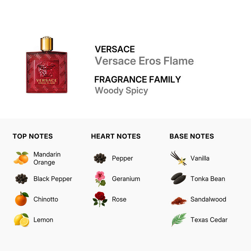 Versace Eros Flame perfume bottle with fragrance notes on a white background
