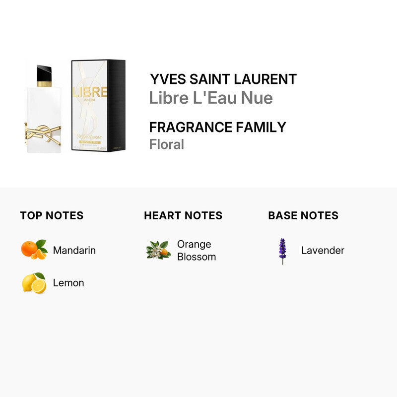 Yves Saint Laurent Libre L'Eau Née fragrance details on a white background